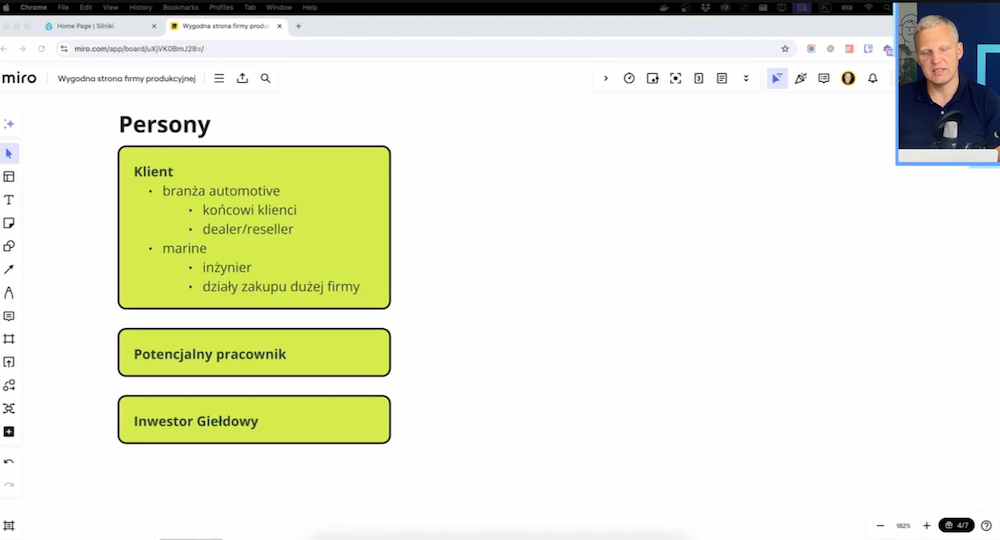 Presentation of a personas building scheme for creating a website for the manufacturing industry.