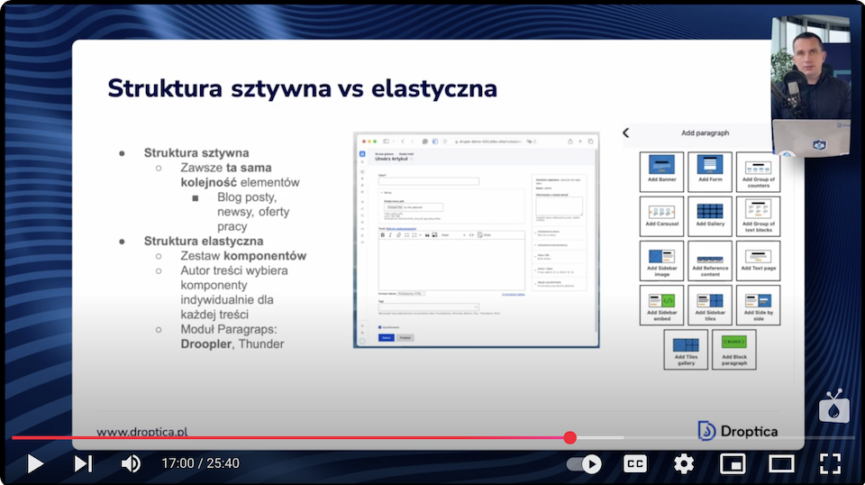 Excerpts from the video with split content structure in a flexible way in the CMS systems.