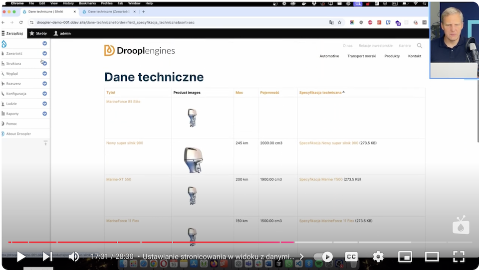 Testing settings for displaying product specifications on a Drupal page.