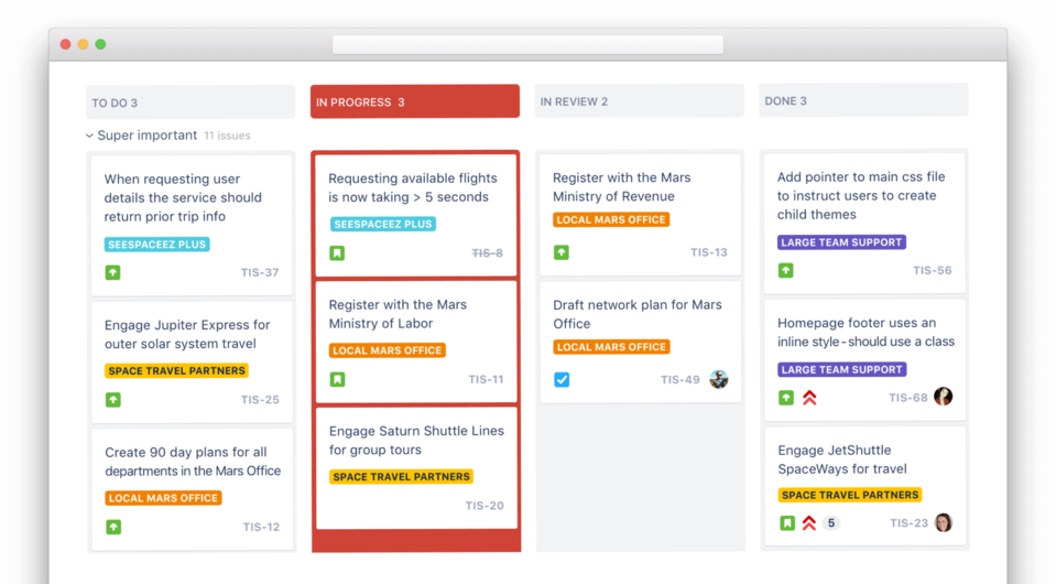 Kanban board in Jira with to do, in progress, in review and done statuses