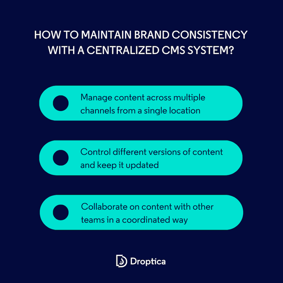 Graphic illustrating how a centralized CMS can help ensure brand consistency.