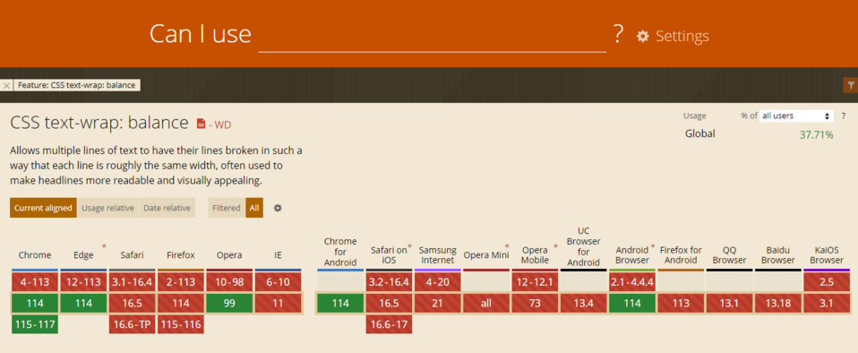 Checking the compatibility of a given feature with different browsers using the Can I Use tool