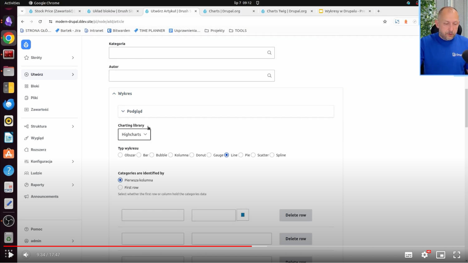 Adding an article to display a chart in Drupal.