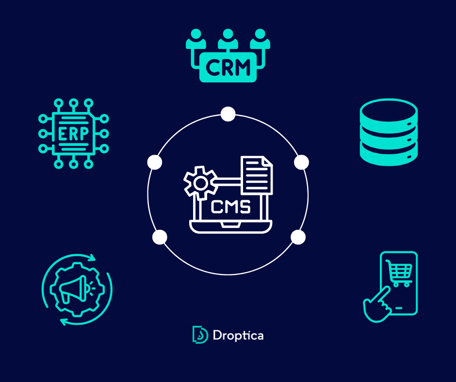 Visual representation of CMS icons against a dark backdrop, emphasizing the concept of CMS integration.