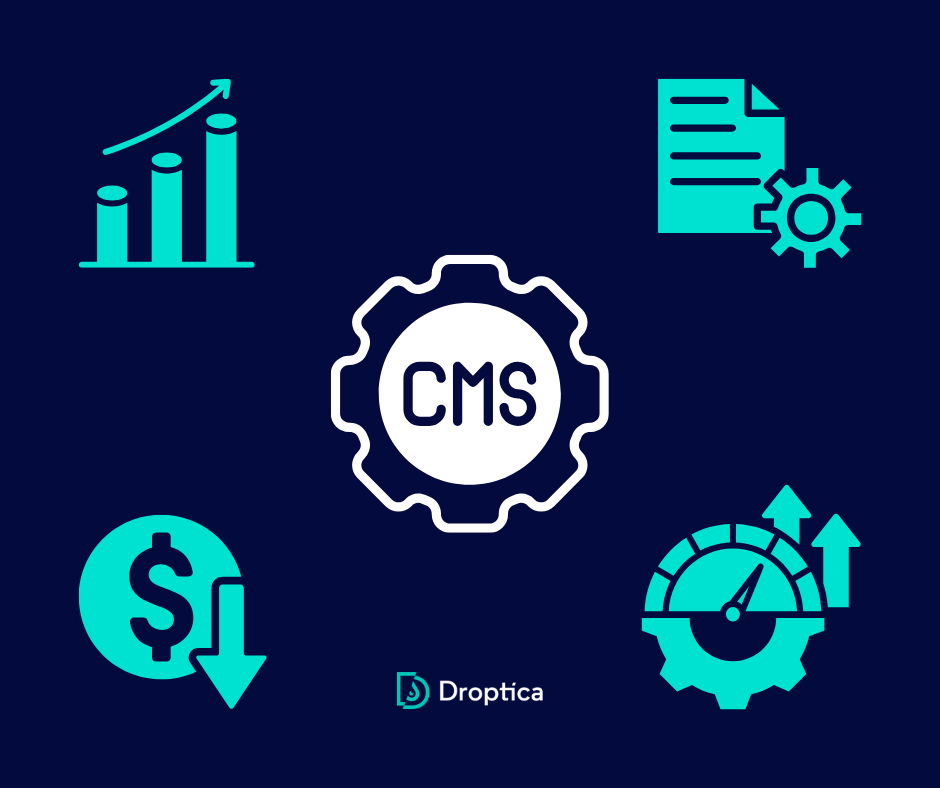 An infographic showing symbols of the benefits of choosing a CMS for marketing and sales.