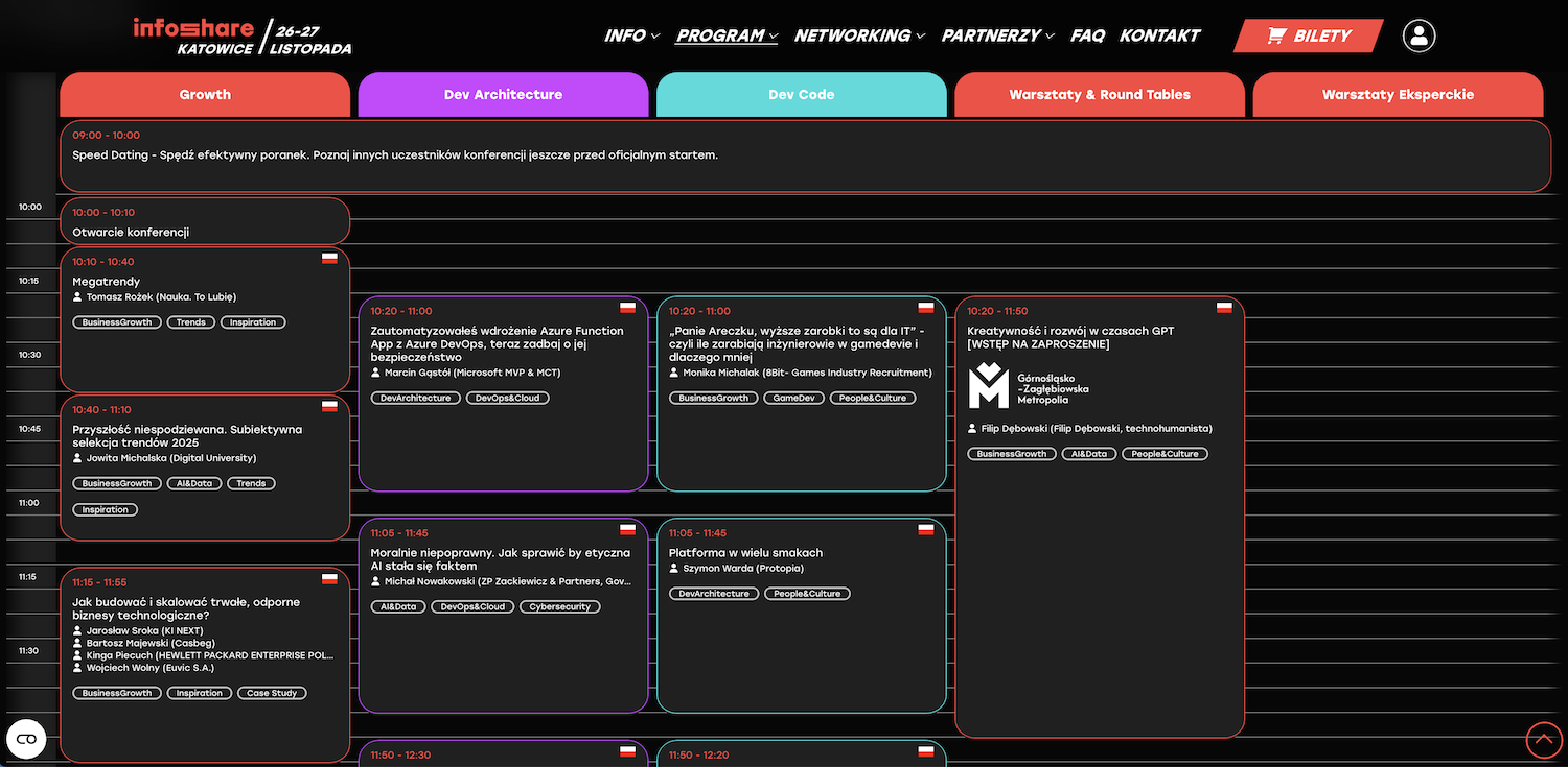 The Infoshare Katowice 2024 conference agenda is filled with presentations and panel discussions.