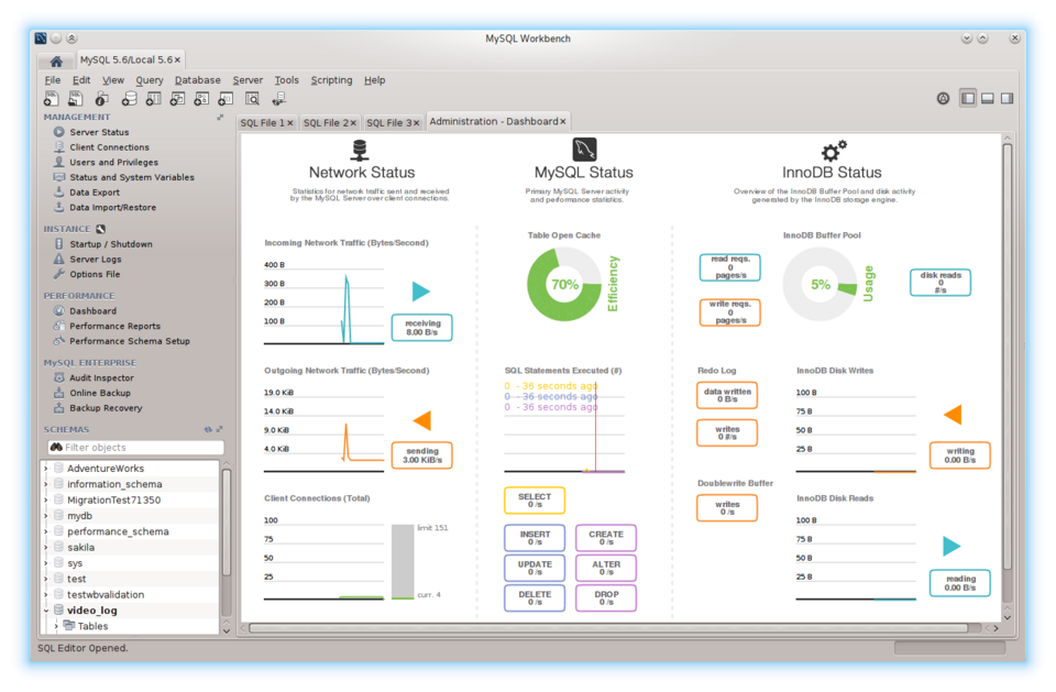 MySQL Workbench is a tool for designing, modeling, generating, and managing databases