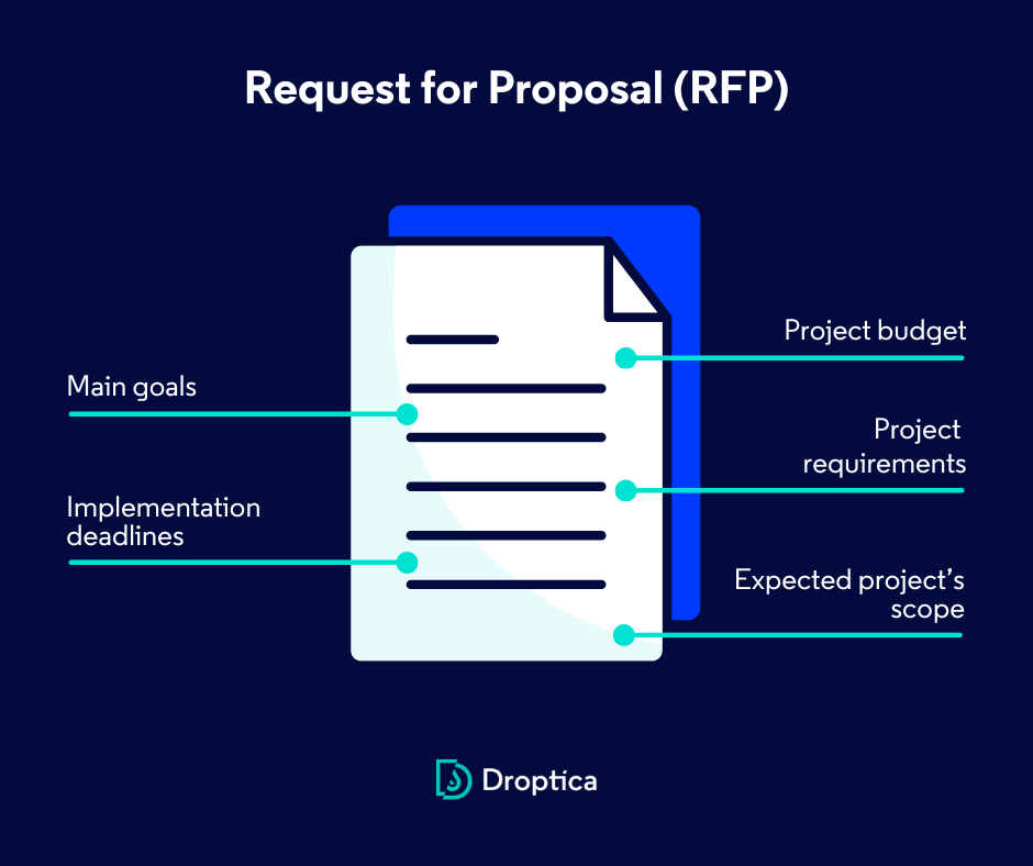 Visual representation of a request for proposal (RFP) focused on a CMS platform, showcasing essential guidelines.